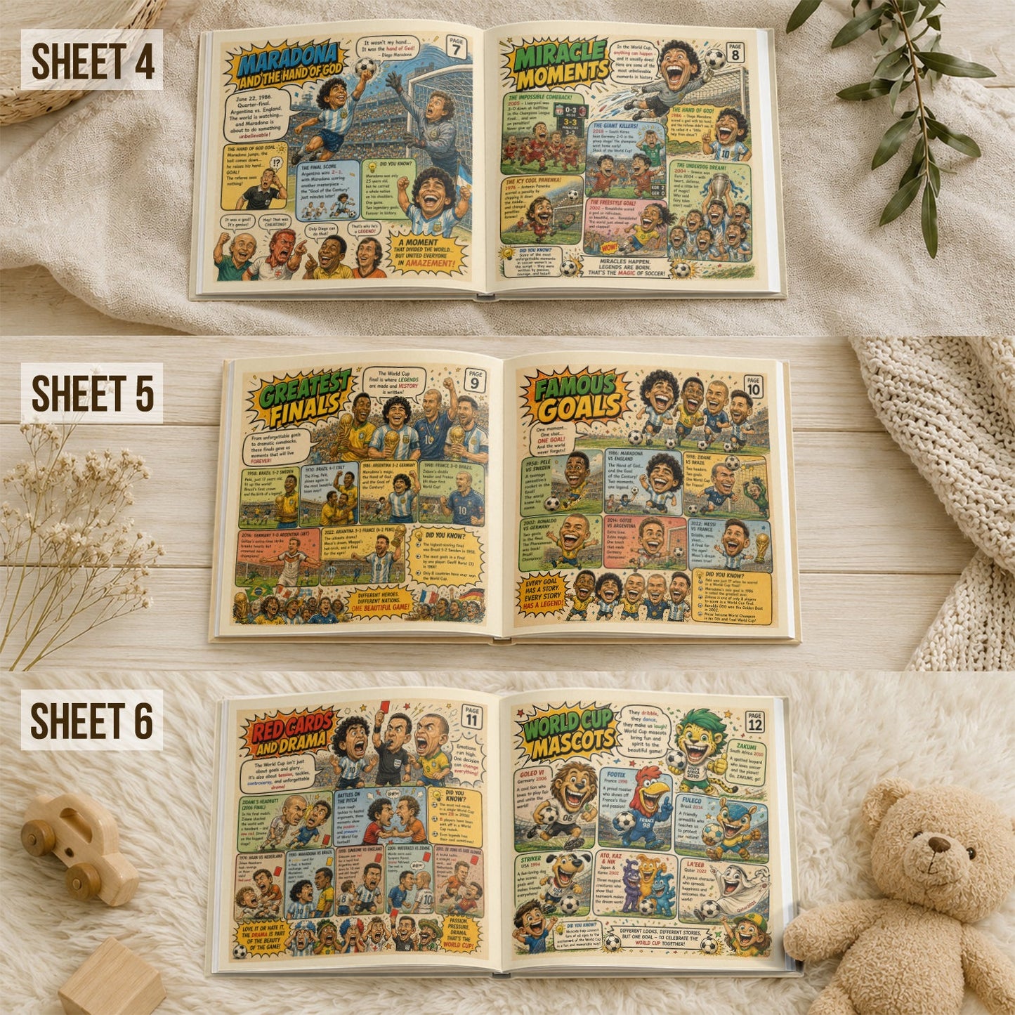 History Of World Cup - Personalized Soccer Story Book & Stickers